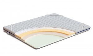 LATRIX Memory Comfort Latex