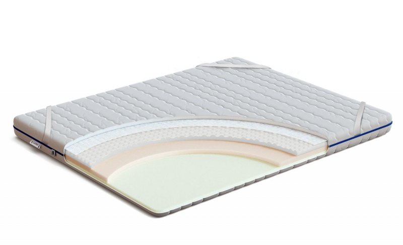 LATRIX Memory Comfort Massage