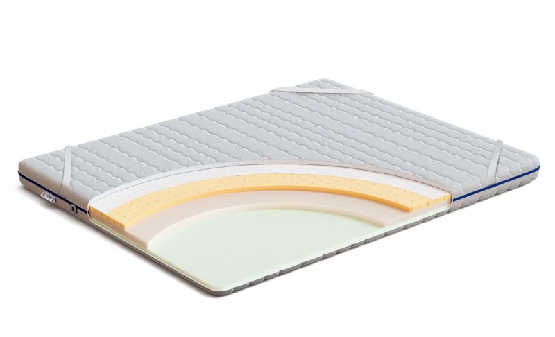 LATRIX Memory Comfort Latex