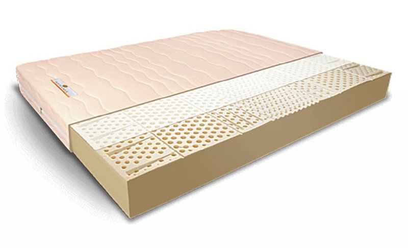 MATRAMAX Мегафлекс Латекс 20/7